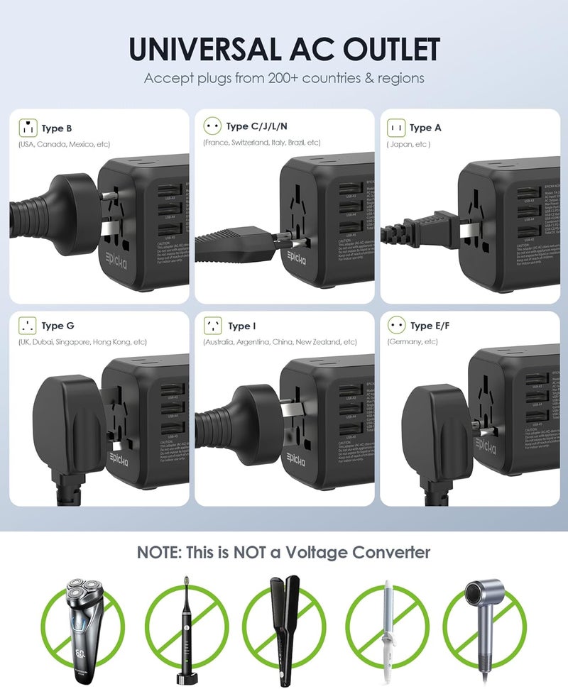 EPICKA 35W Universal Travel Adapter with 2 AC Outlet, European Travel Plug Adapter with PD Fast Charging, 6-Port (2 AC/2 USB-C/3 USB-A) International Power Adapter - Travel Essentials (TA-205, Black) - Image 5